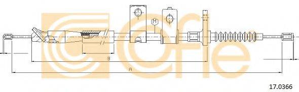 COFLE 17.0366