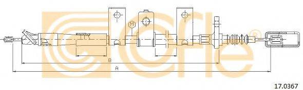 COFLE 17.0367