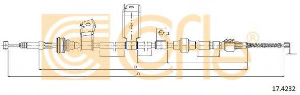 COFLE 17.4232