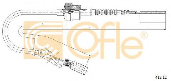 COFLE 412.12