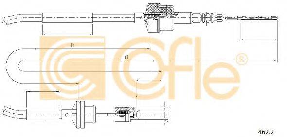 COFLE 462.2