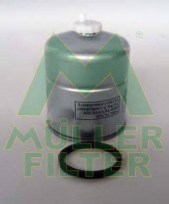 MULLER FILTER FN462