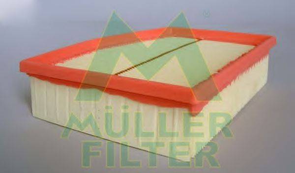 MULLER FILTER PA3342