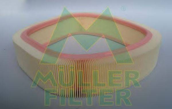 MULLER FILTER PA404