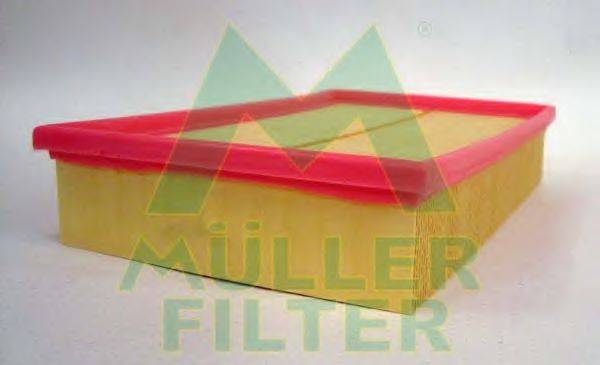 MULLER FILTER PA743 Повітряний фільтр