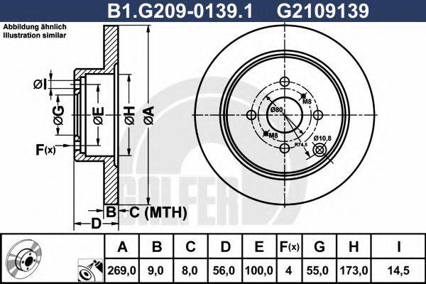 GALFER B1.G209-0139.1