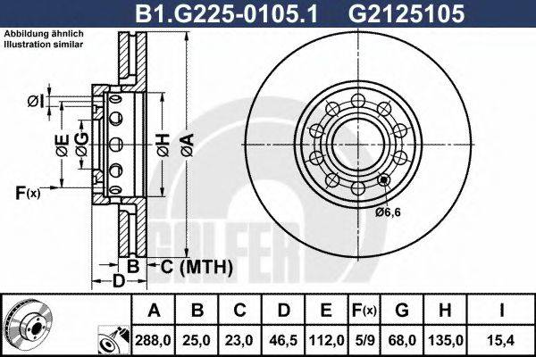 GALFER B1.G225-0105.1