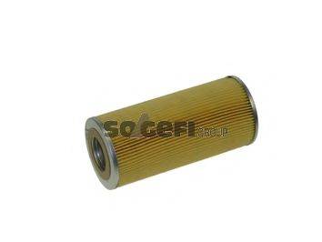 FRAM CH801PL Масляний фільтр