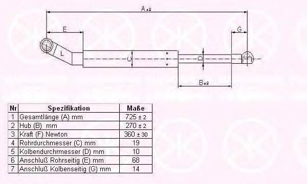 BMW 51 12 8 149 327 Газова пружина, кришка багажника