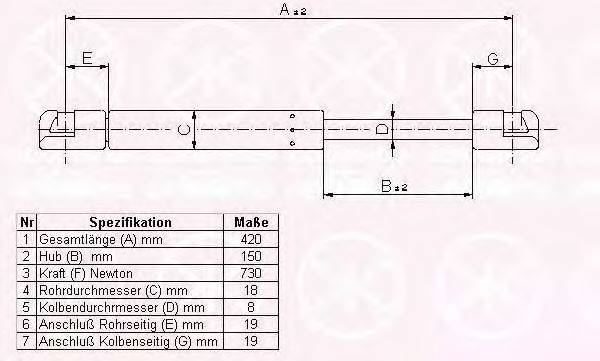 OPEL 8731 83 Газова пружина, кришка багажника