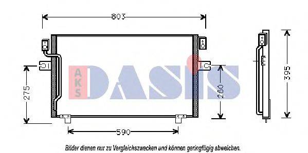 AKS DASIS 072020N