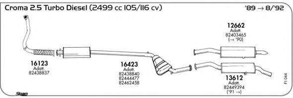 AKS DASIS SGFI044