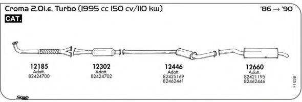 AKS DASIS SGFI038