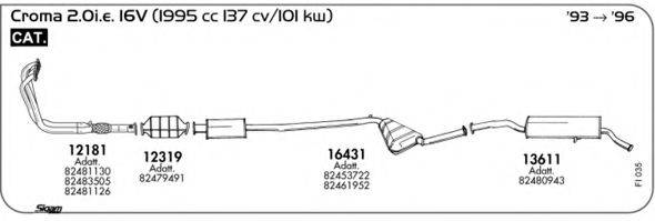 AKS DASIS SGFI035